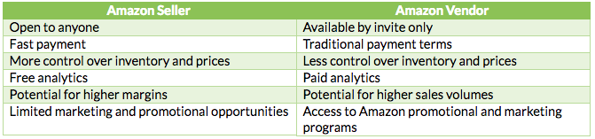 Screen Shot 2018-03-28 at 9.51.07 AM